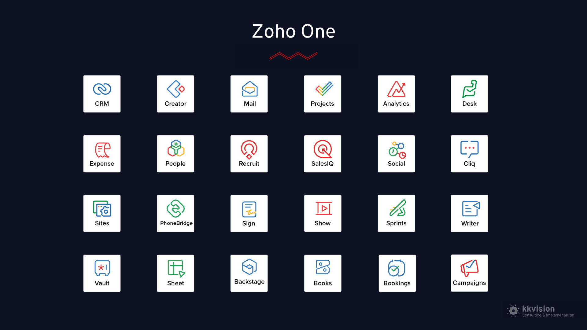 zoho one apps