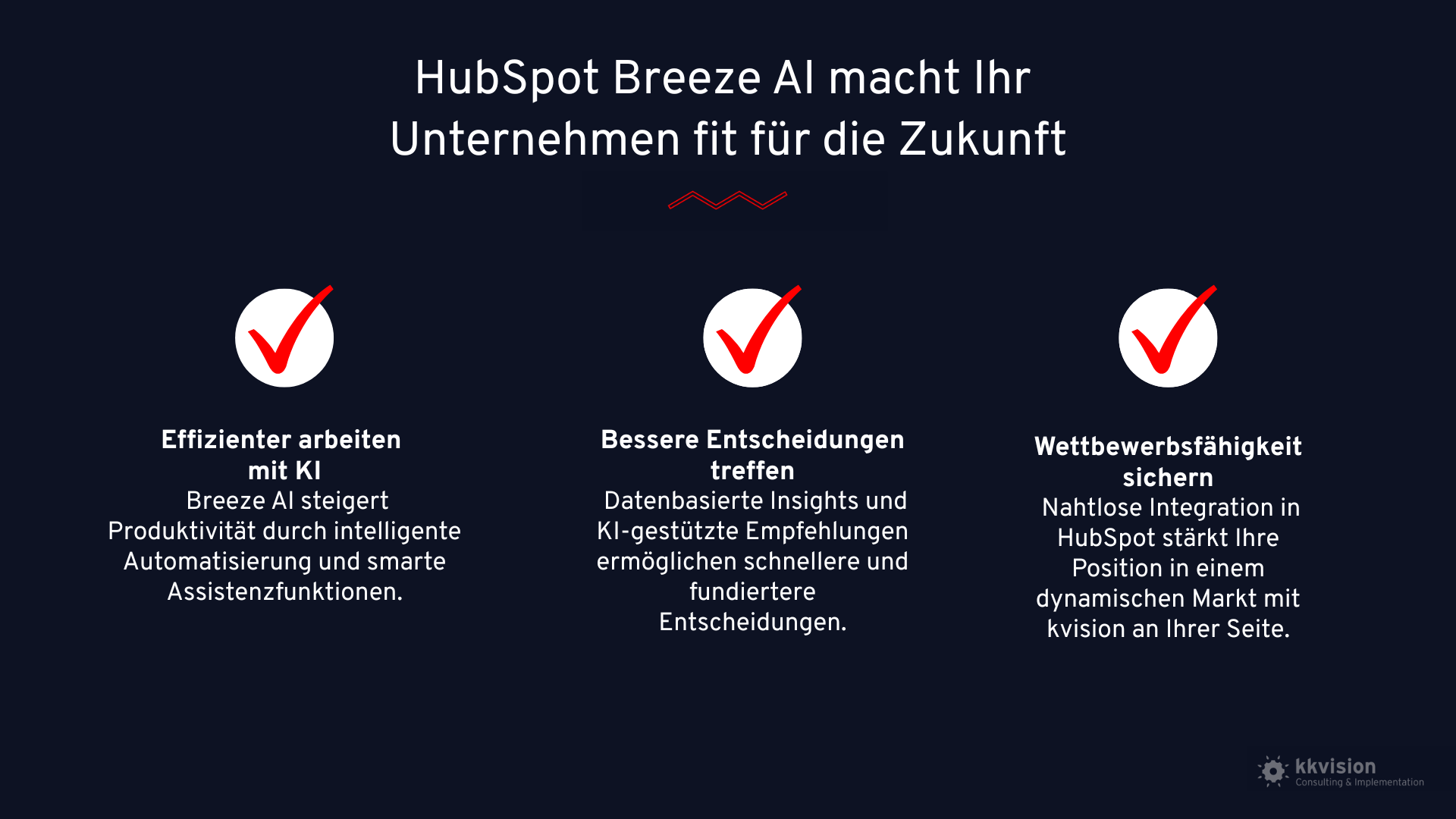 HubSpot Breeze AI Unternehmen Zukunft