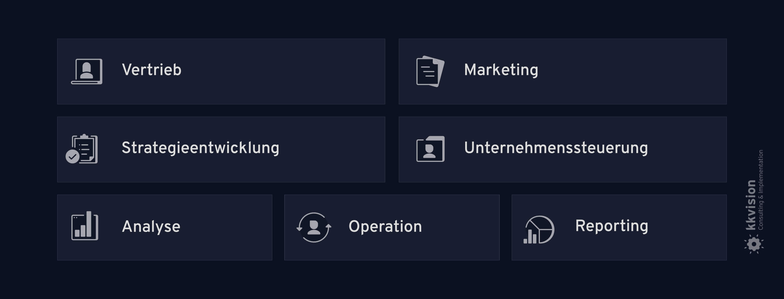 CRM Agentur_Einsatzbereiche
