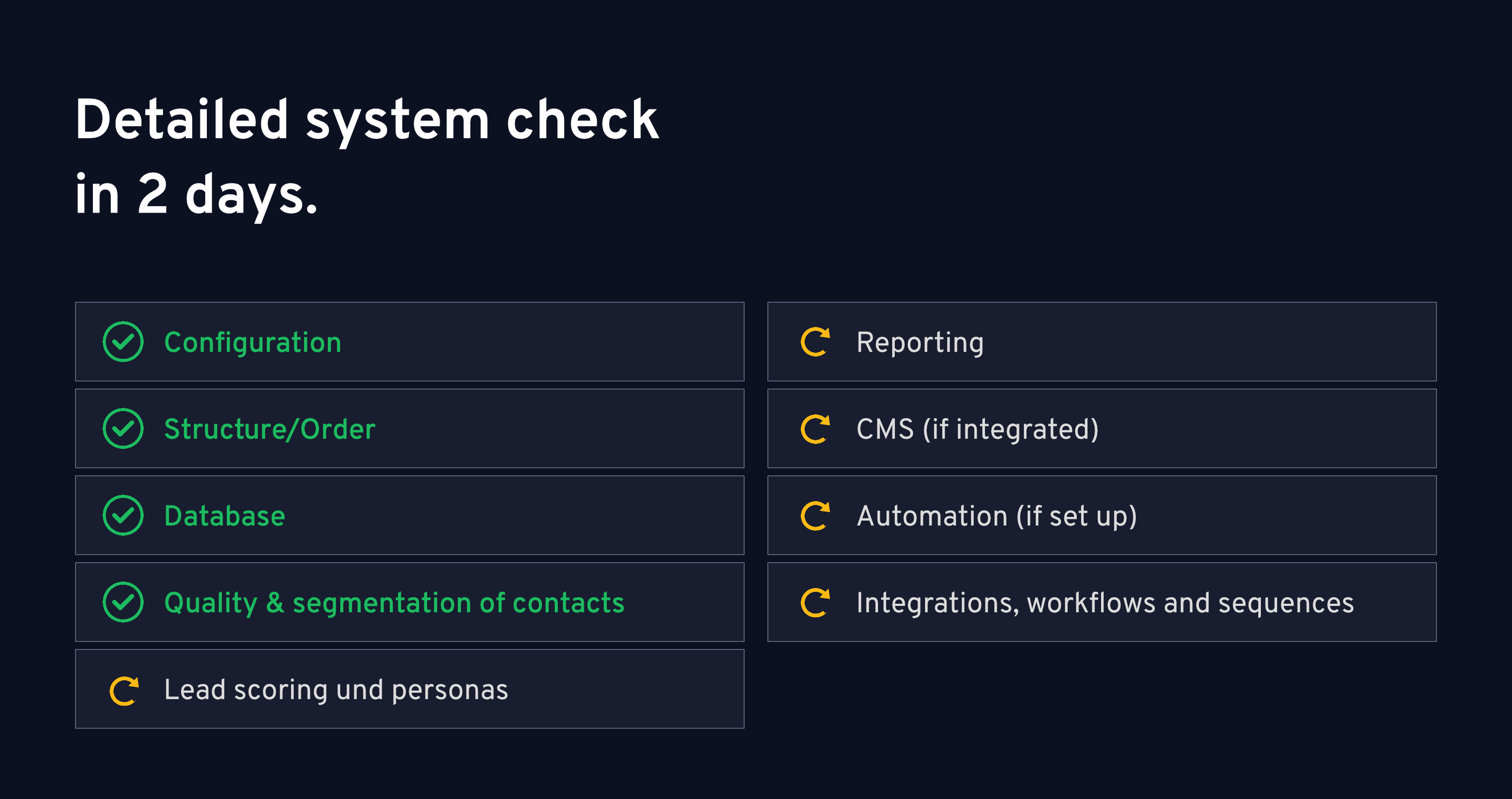 Free hubspot audit