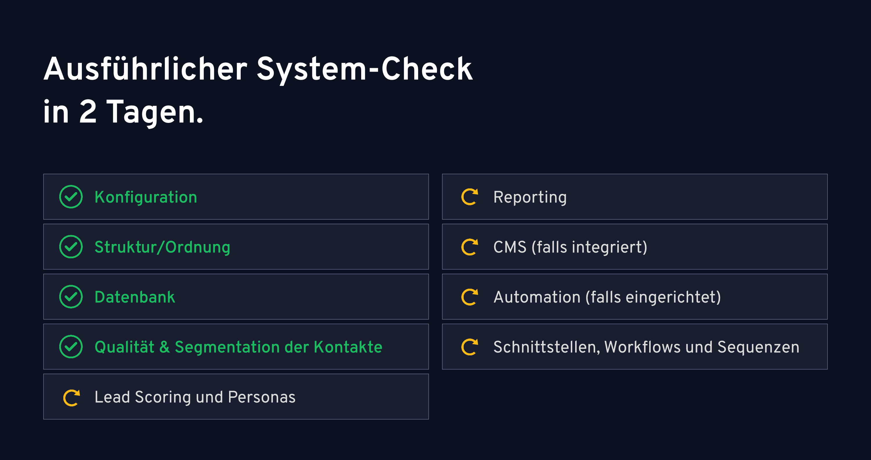 Kostenloses hubspot audit 