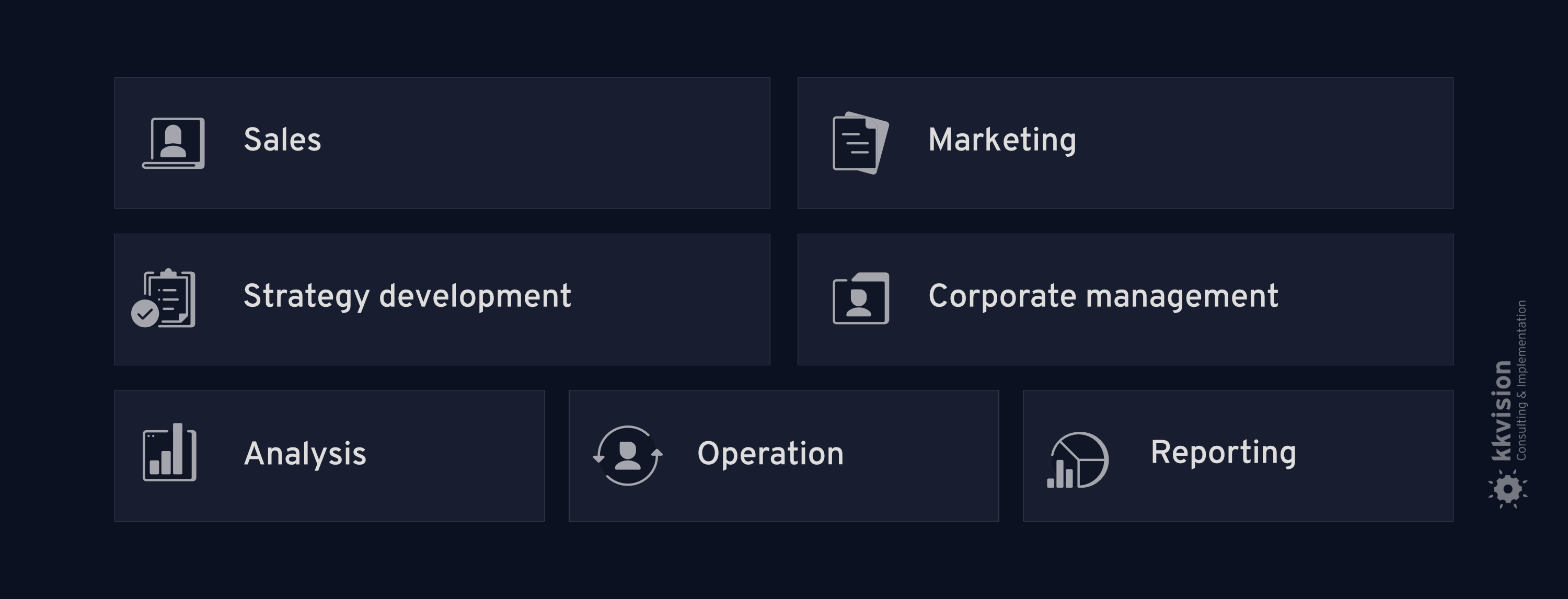 CRM Agency_Areas of Application