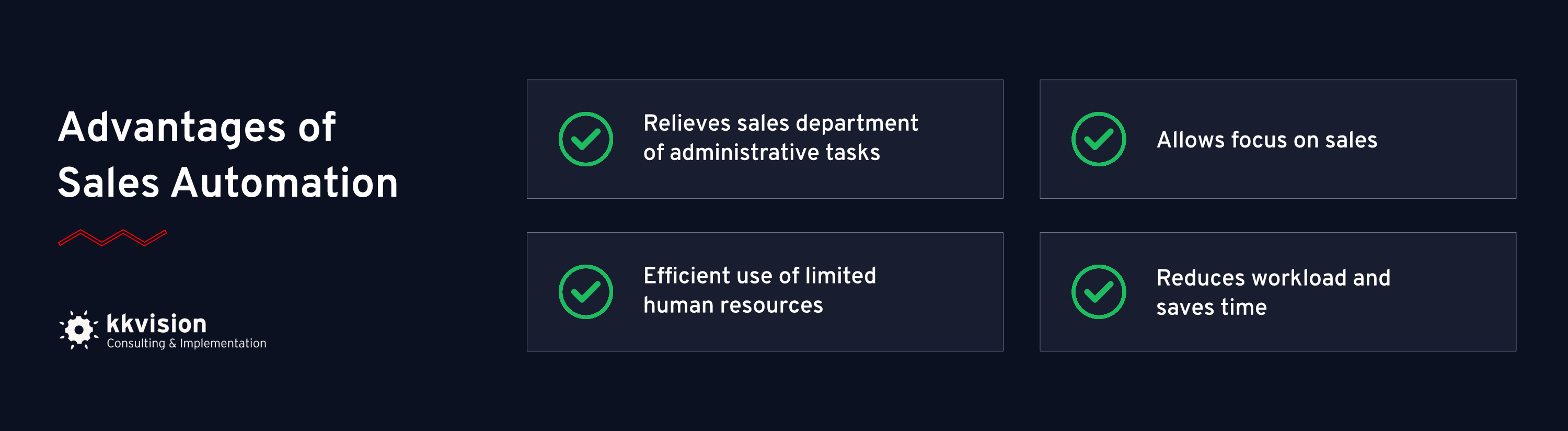 Sales Automation benefits