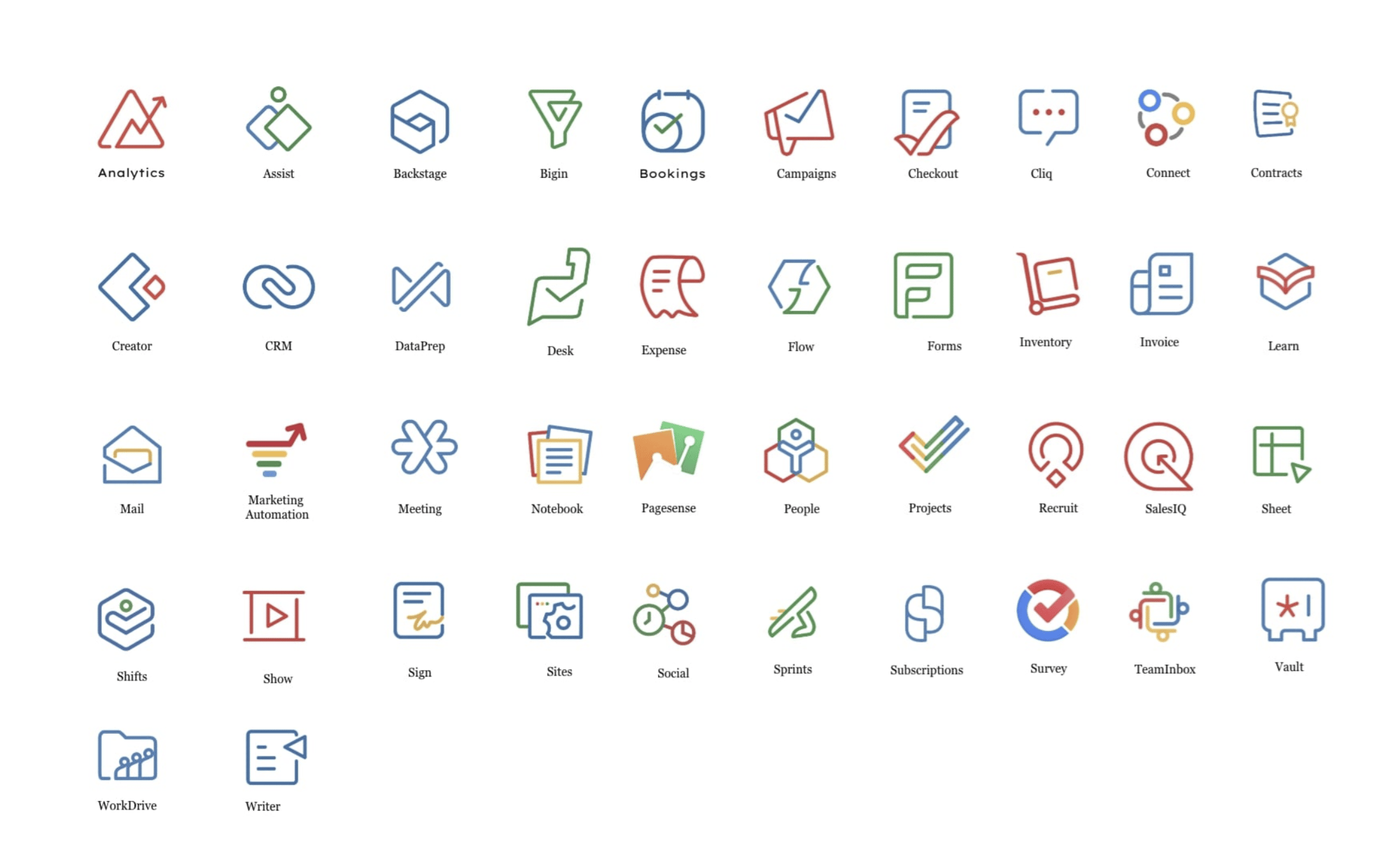 Zoho one apps