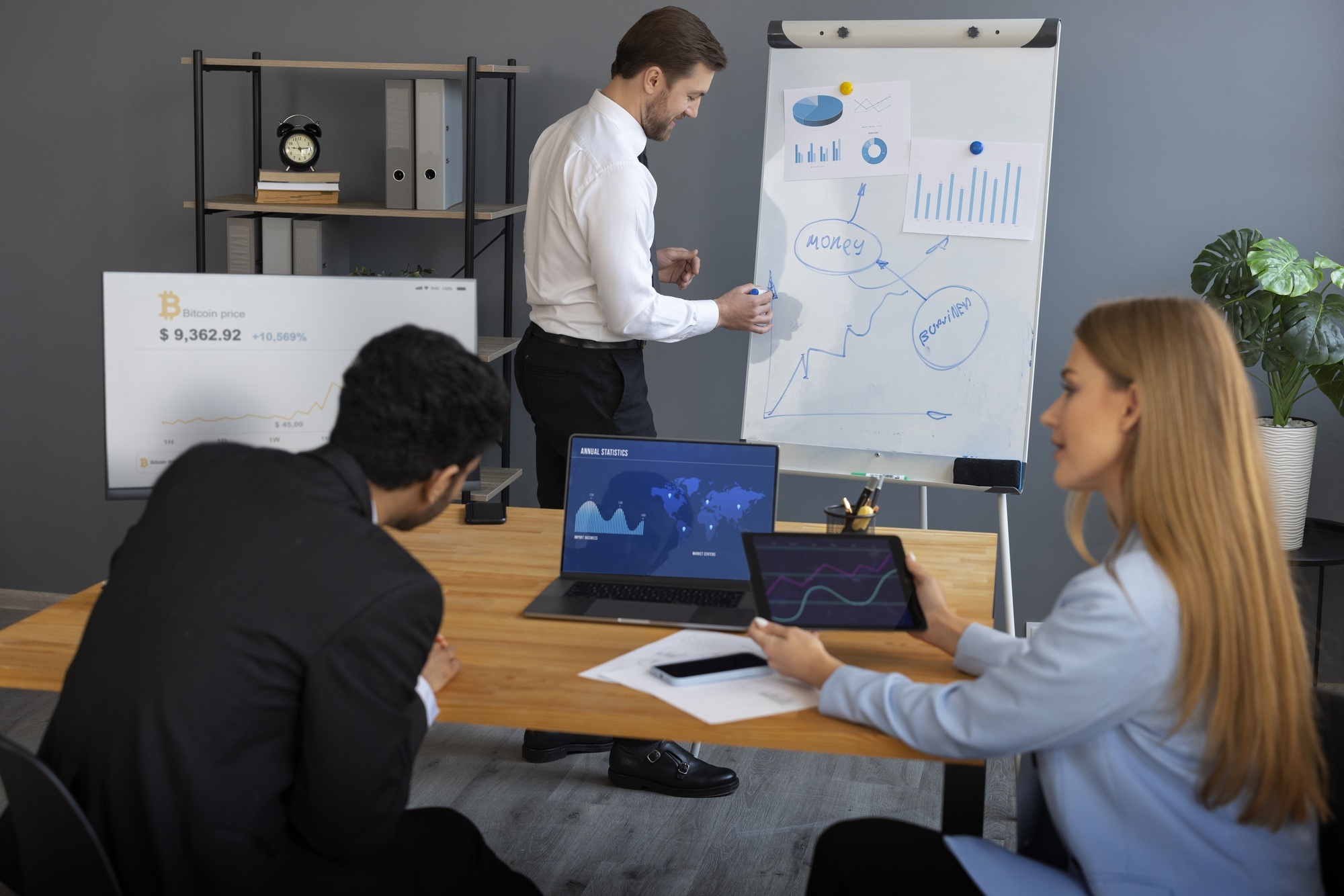 ERP KPIs