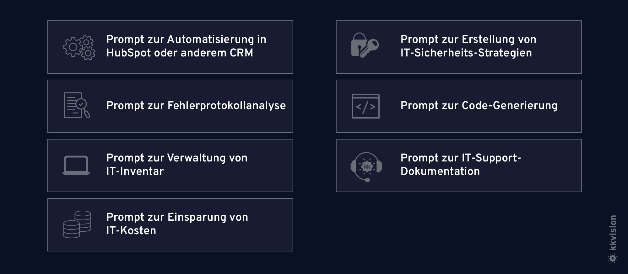 KI & CRM_inhaltsverzeichnis_it-support