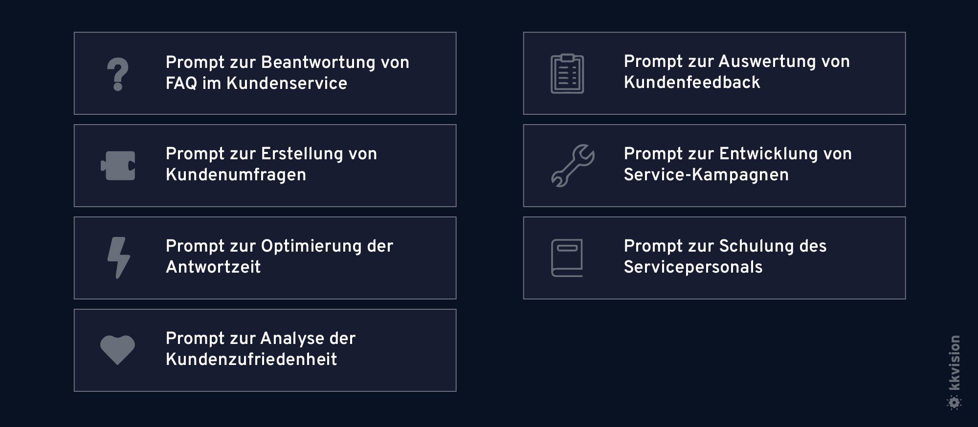 KI&CRM_inhaltsverzeichnis_kundenservice