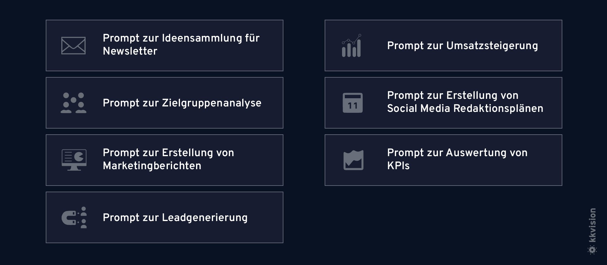 KI & CRM_Marketing_Inhaltsverzeichnis