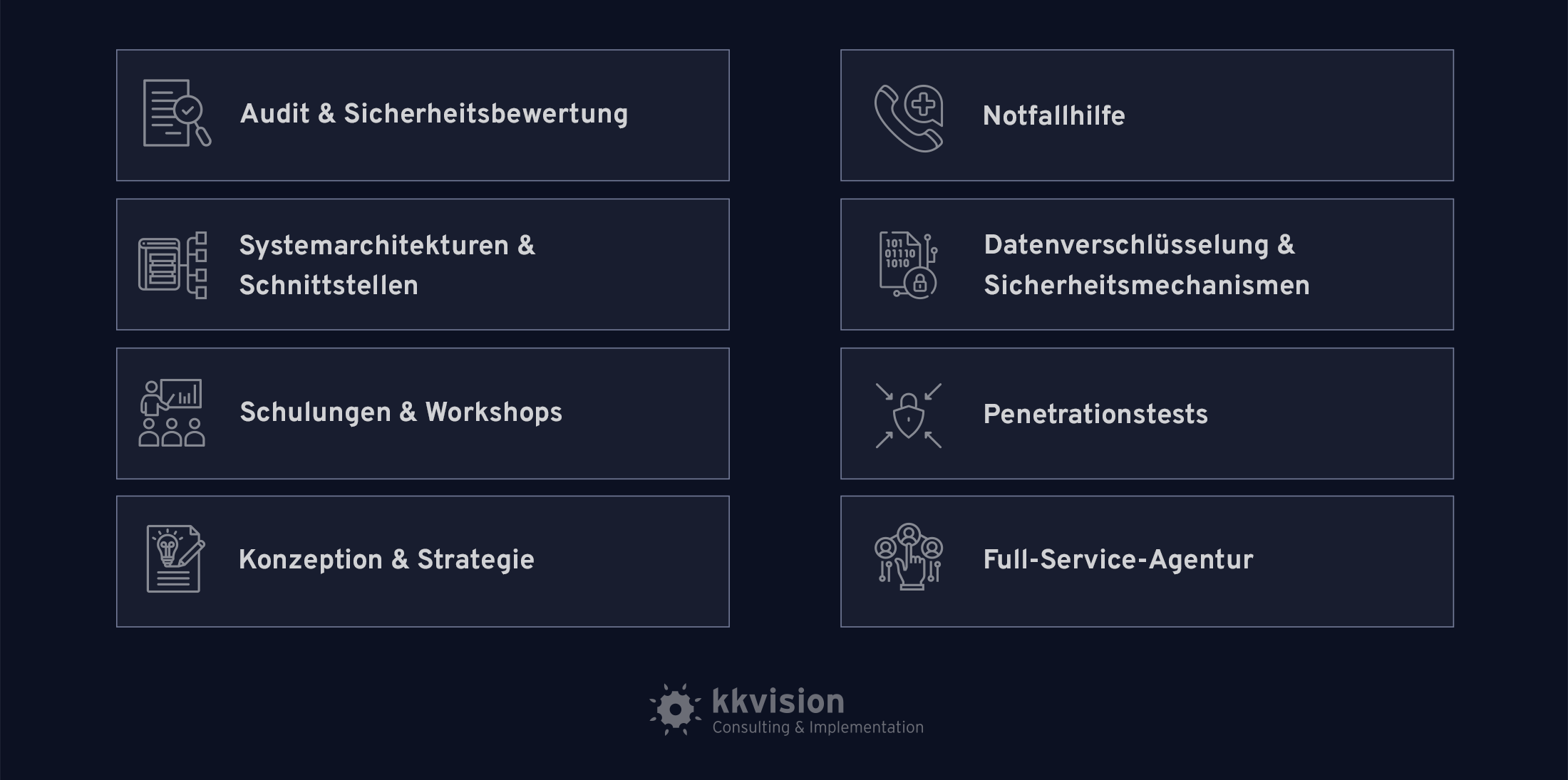Cloud Security Consulting_Leistungsuebersicht-DE-v1