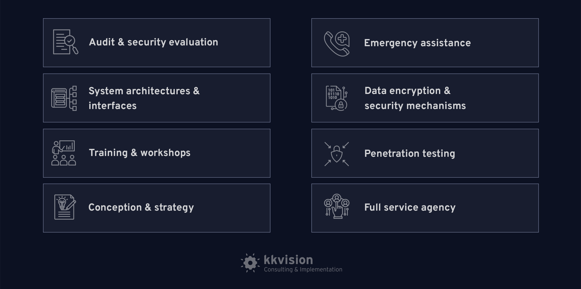kkvision Cloud Security Consulting service overview