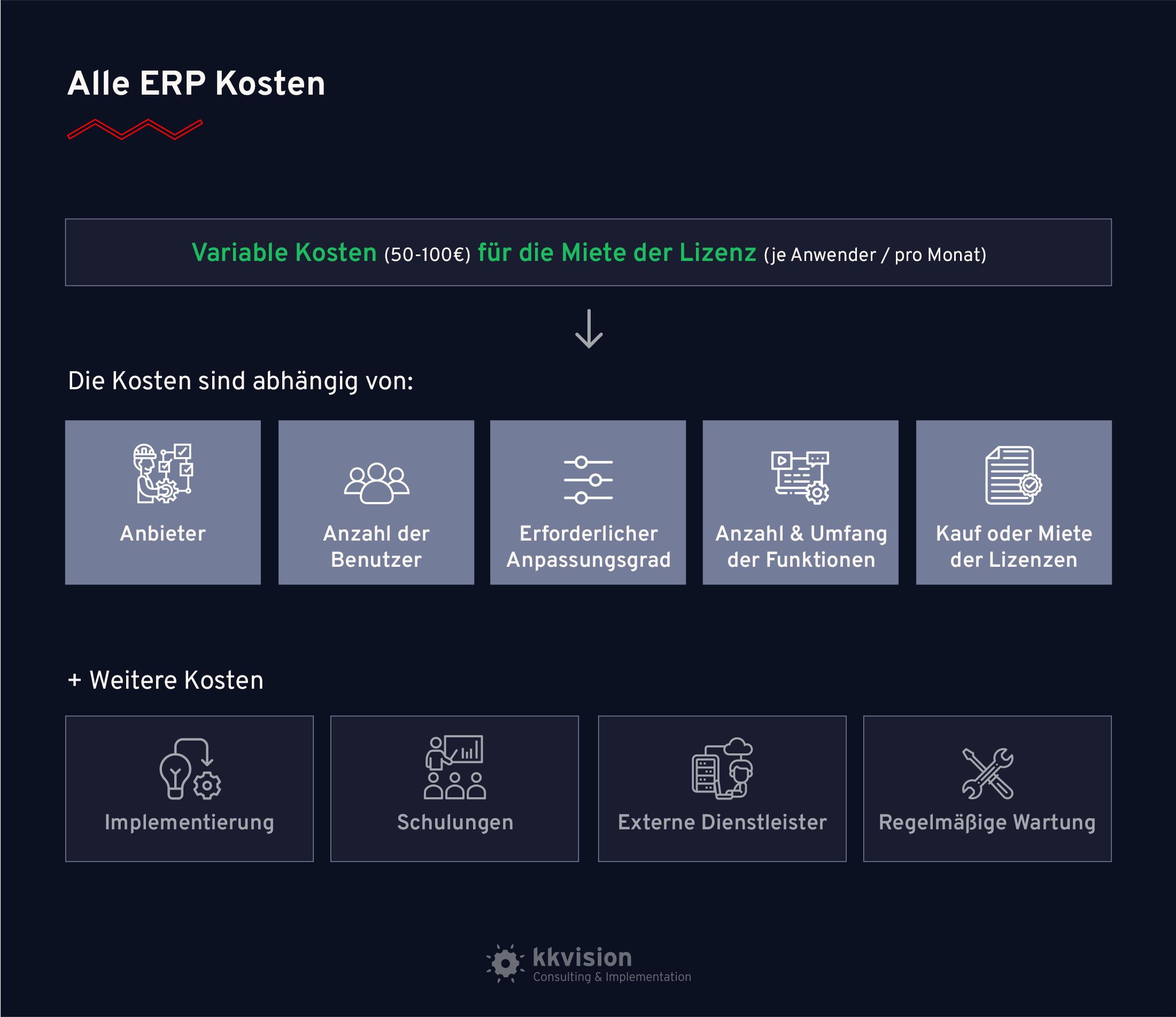 kk-ERP-Kosten-DE-v2
