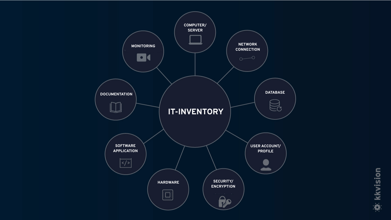 mindmap_EN